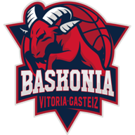 Baskonia