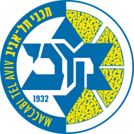Maccabi Rapyd Tel Aviv