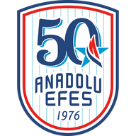 Anadolu Efes