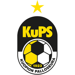 KuPS