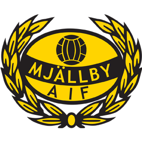 Mjallby